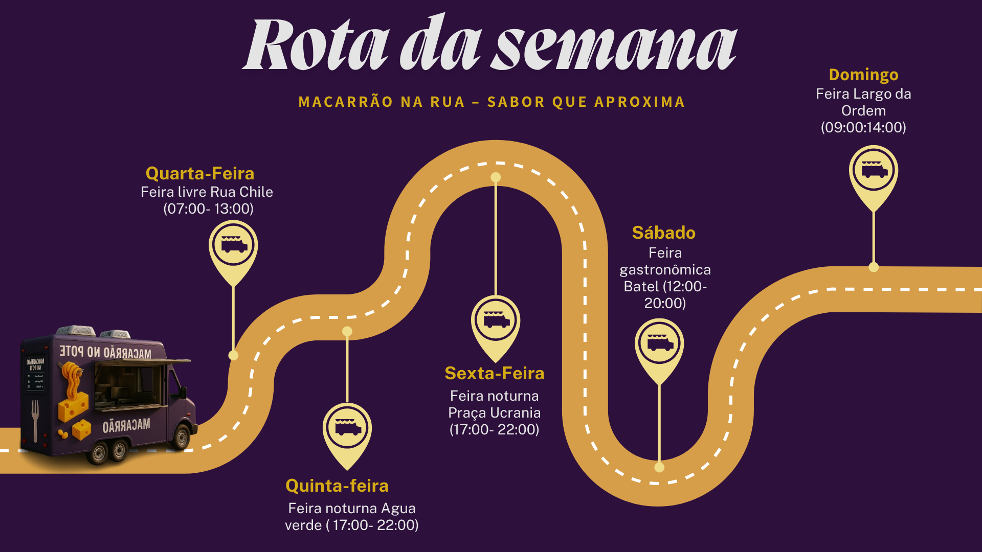 Macarrão Curitiba